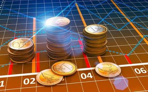 国际期货行情速览