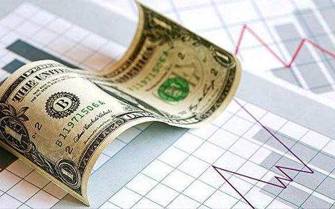 银河期货，权威分析