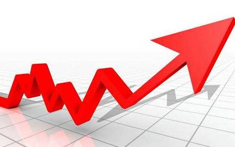 “国际期货平台正规认证”