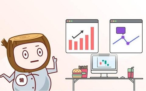 中州国际期货推荐指南