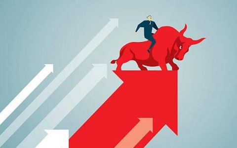 “恒指期货直播室，实战技巧分享”