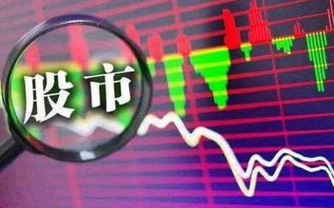 国际期货短线技术分析