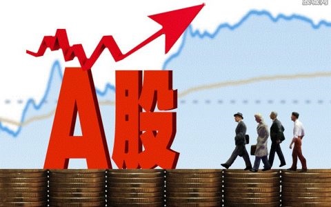 易盈期货，专业投资之道